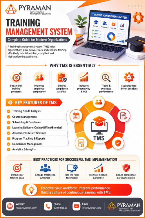 Training-Tracking-Software-Complete-Guide-for-Modern-Organisations-2.png
