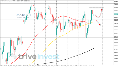 DAX40R.GKH1.png