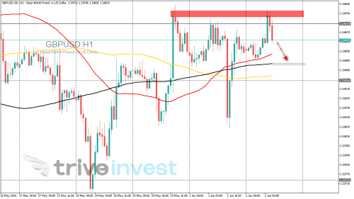 GBPUSD.GKH1.png