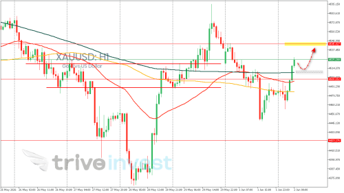 XAUUSD.GKH1.png