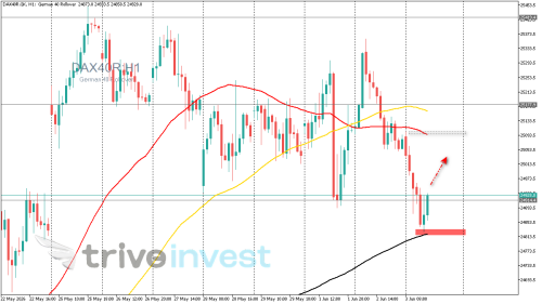 DAX40R.GKH1.png