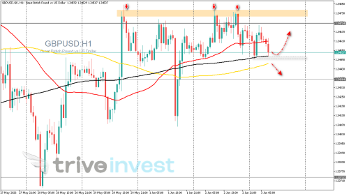 GBPUSD.GKH1.png
