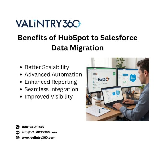 Benefits-of-HubSpot-to-Salesforce-Data-Migration_.jpg