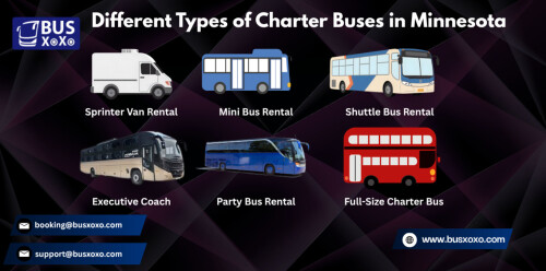 Different-Types-of-Charter-Buses.jpg
