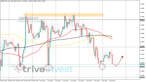 GBPUSD.GKH1.png