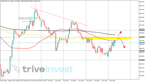XAUUSD.GKH1.png