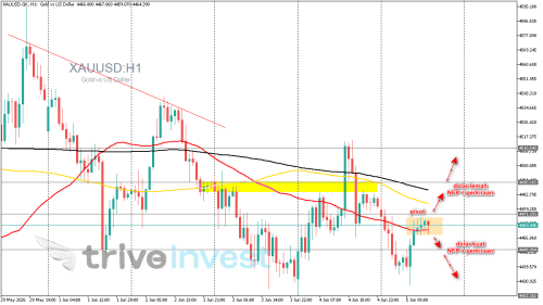 XAUUSD.GKH1.png