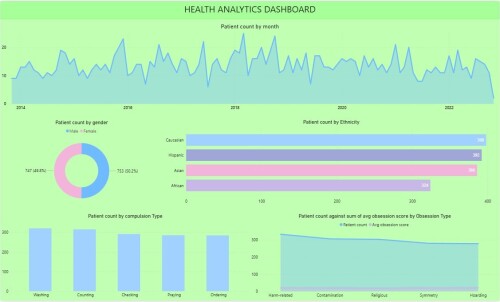Health-analytics.jpg
