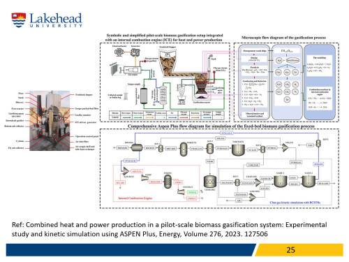 Day-9-Chapter-7-Aspen_25.jpg