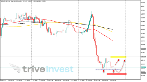 GBPUSD.GKH1.png