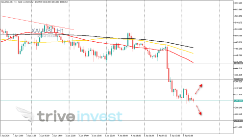 XAUUSD.GKH1.png