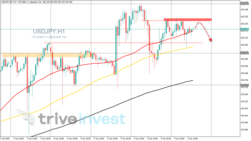 USDJPY.GKH1.png