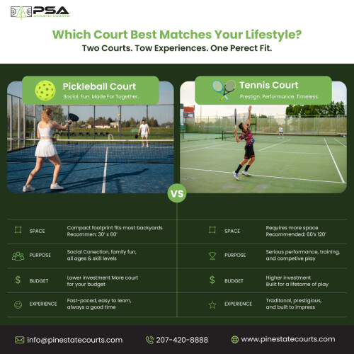 Which-Court-Best-Matches-Your-Lifestyle--PSC.jpg