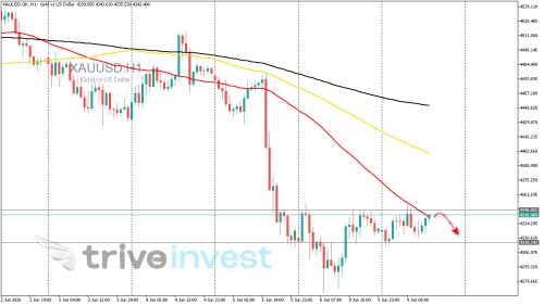 XAUUSD.GKH1.png