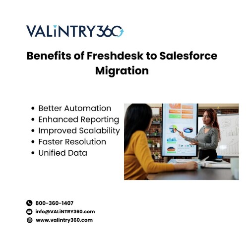 Benefits-of-Freshdesk-to-Salesforce-Migration_.jpg