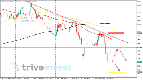 DAX40R.GKH1.png