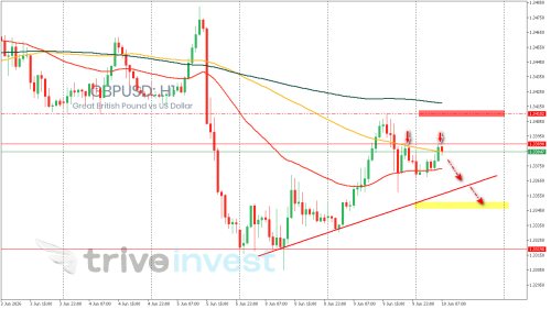 GBPUSD.GKH1.png