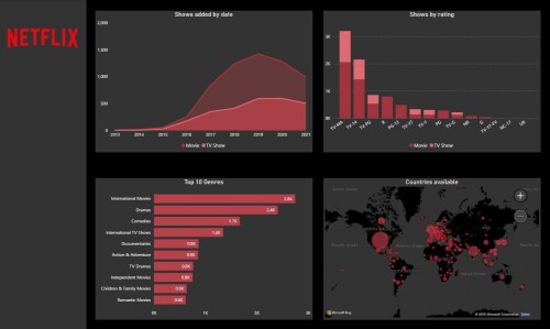 Netflix-data-1.jpg