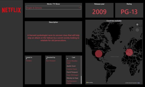 Netflix-data-2.jpg