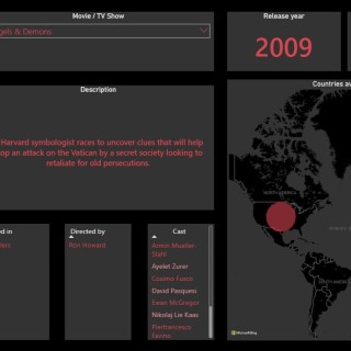 Netflix-data-2