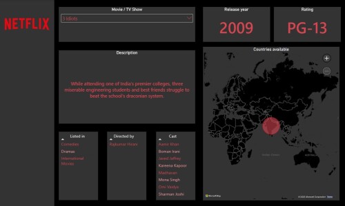Netflix-data-3.jpg