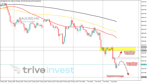 XAUUSD.GKH4.png