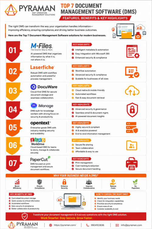 7-Best-Document-Management-Software-Tools-for-2026.png