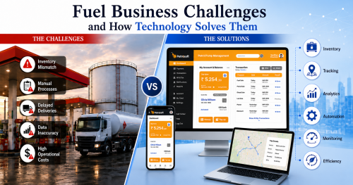 Fuel-Bussiness-challenges-and-how-to-solves-them.png