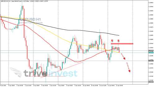 GBPUSD.GKH1.png