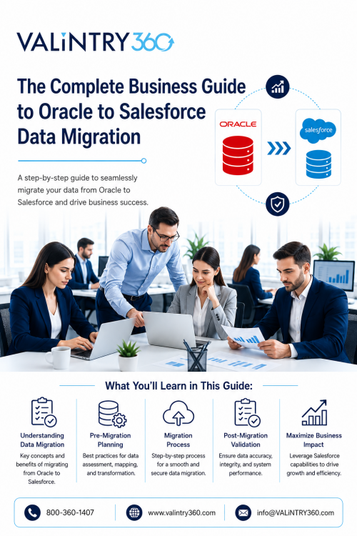 The-Complete-Business-Guide-to-Oracle-to-Salesforce-Data-Migration.png