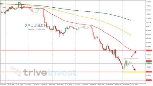 XAUUSD.GKH1.png