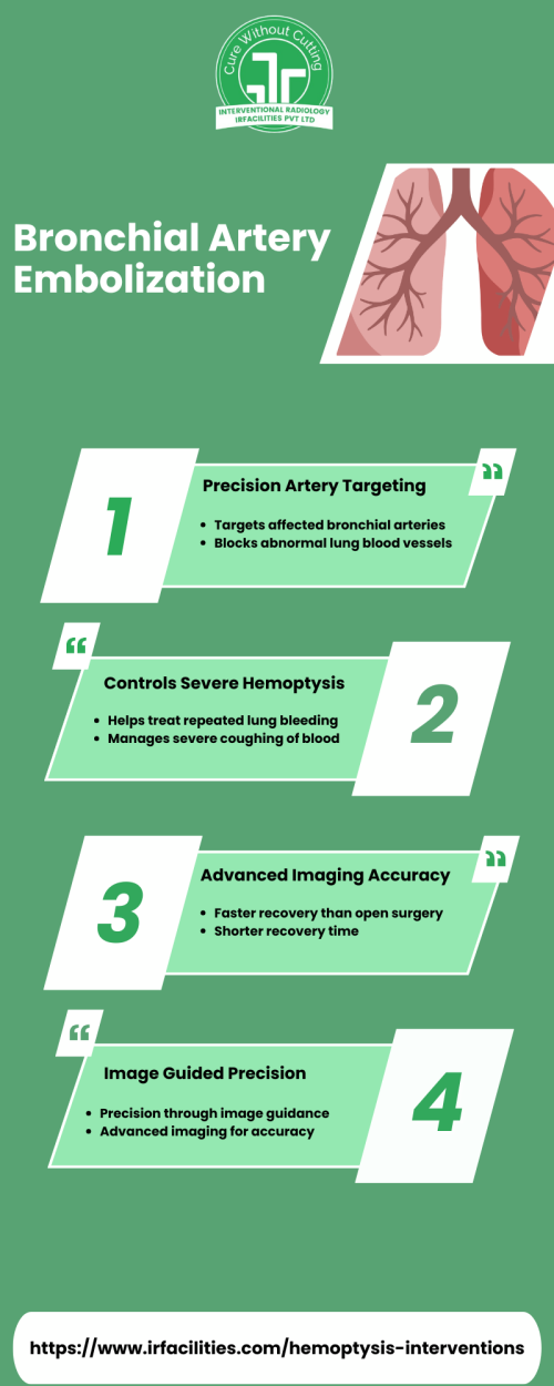 Bronchial-Artery-Embolization-3.png