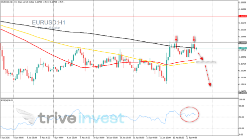 EURUSD.GKH1.png