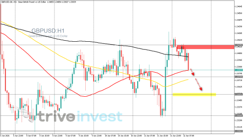 GBPUSD.GKH1.png