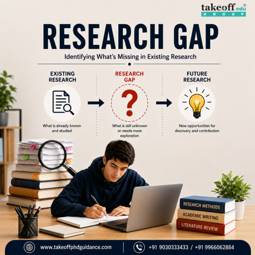 Research_Gap_.png
