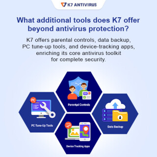 k7-parental-control-pc-tuneup-backup