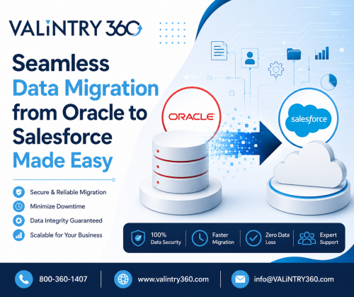 Seamless-Data-Migration-from-Oracle-to-Salesforce-Made-Easy.png
