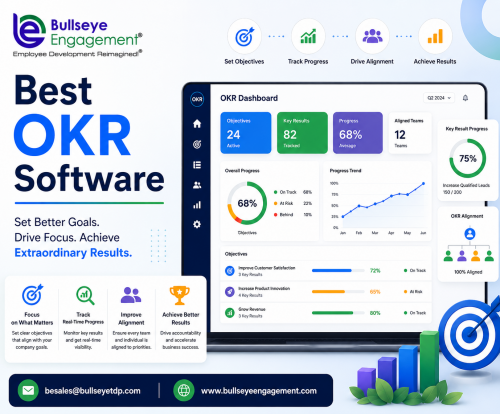 Best-OKR-Software.png
