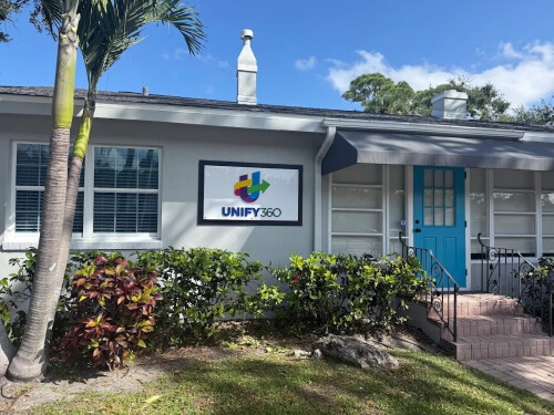 Digital-Marketing-in-Bradenton-FL.jpg