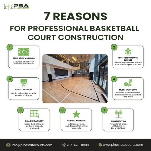 A professionally constructed basketball court offers lasting value, better gameplay, and enhanced safety. Find out why Springfield's rich basketball heritage continues to fuel demand for new court construction. Learn more: https://www.pinestatecourts.com/post/springfield-ma-basketball-court-construction-demand