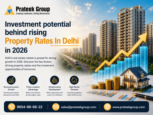 Investment-potential-behind-rising-property-rates-in-Delhi-in-2026.png