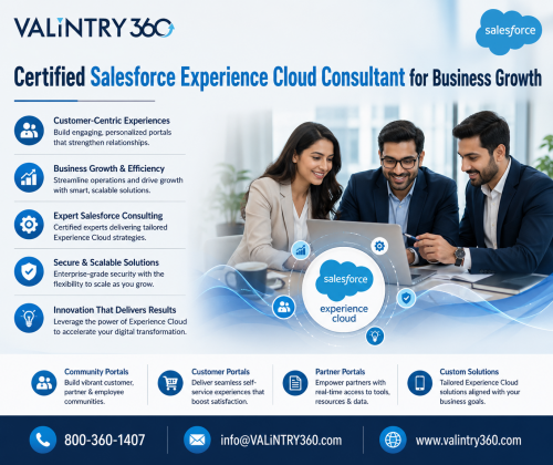 Certified-Salesforce-Experience-Cloud-Consultant-for-Business-Growth.png