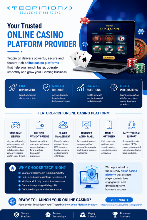 Trusted-Online-Casino-Platform-Provider-for-Scalable-iGaming-Solutions-Tecpinion.png