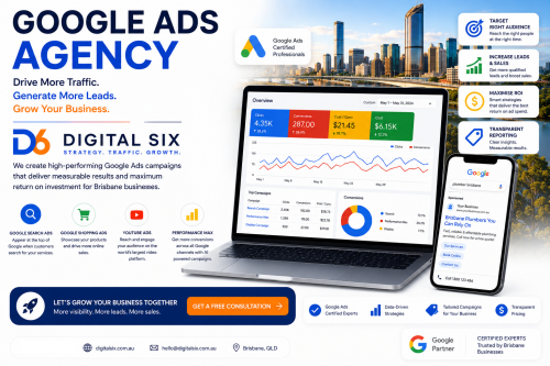 6-.-Google-Ads-Agency.png