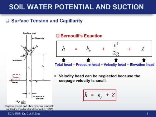ECIV-5151-Topic-1-1_08.jpg