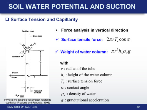 ECIV-5151-Topic-1-1_10.jpg