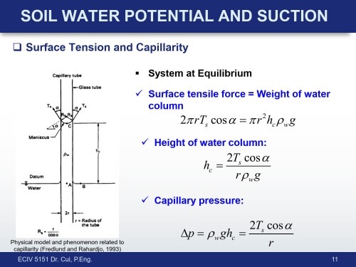 ECIV-5151-Topic-1-1_11.jpg