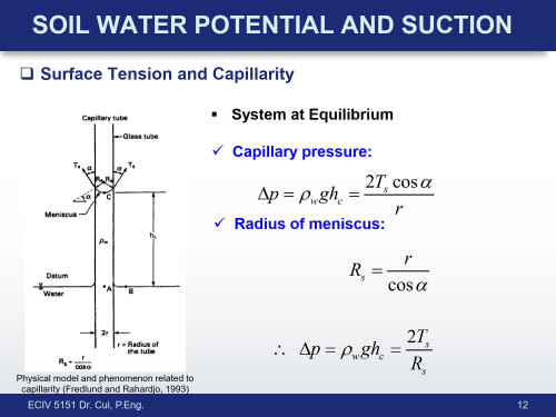 ECIV-5151-Topic-1-1_12.jpg