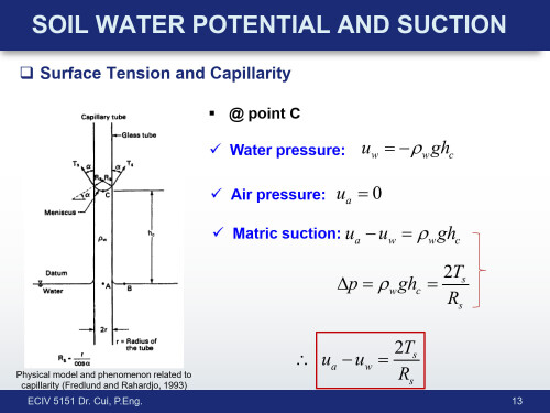 ECIV-5151-Topic-1-1_13.jpg