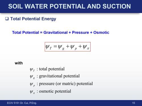 ECIV 5151 Topic 1 1 15